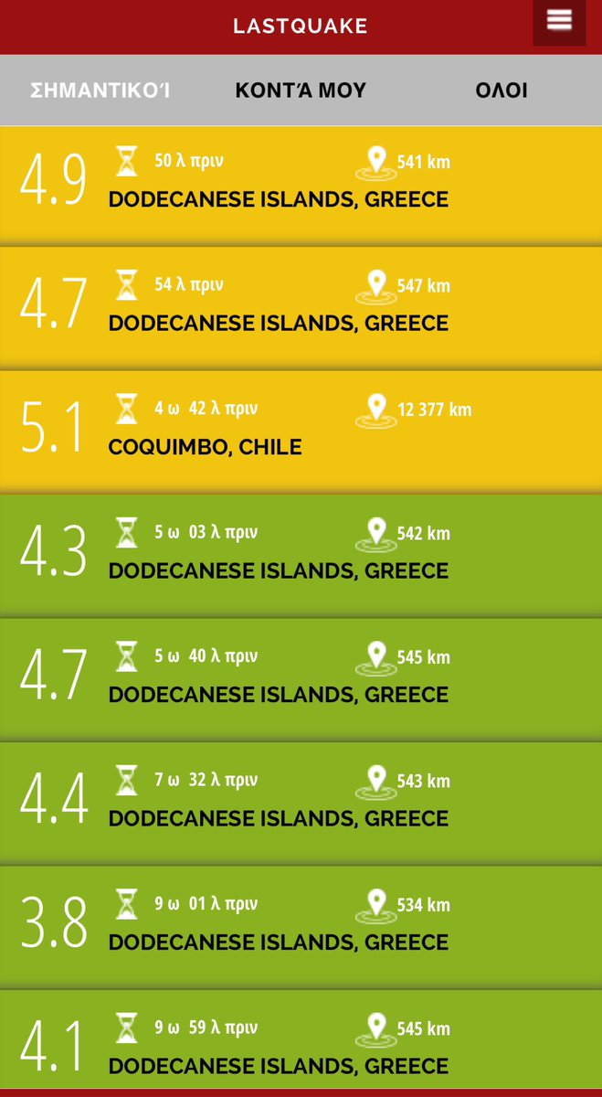 Placebo_0's tweet image. 🌋🌋🌋🌋🌋😮😮😮😧😧😧

#SantoriniVolcano #ηφαιστειο

#sos