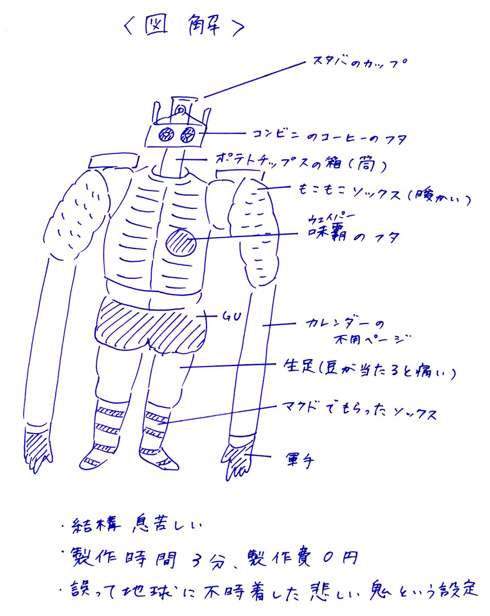 節分ありがとうございました 