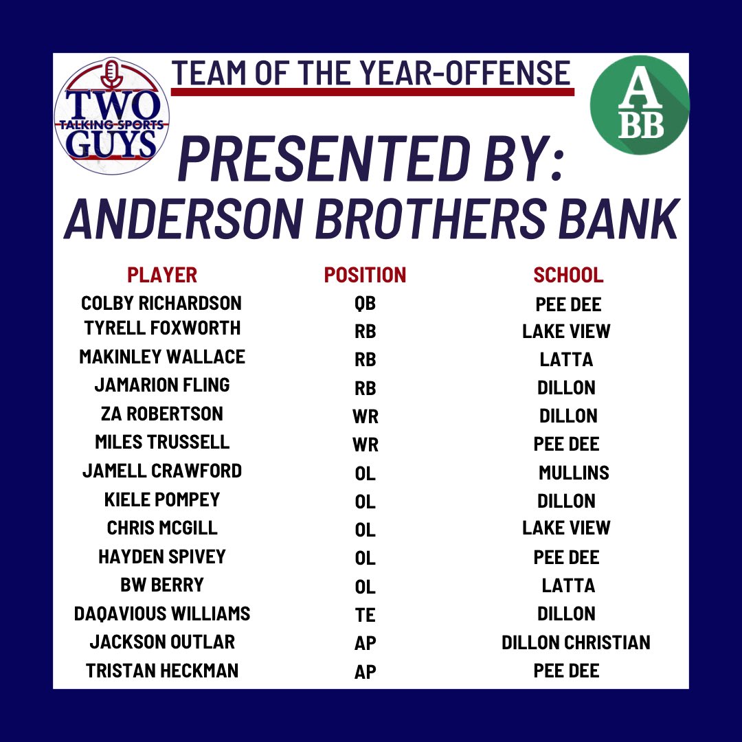 TwoGuysTalkingSports tweet media