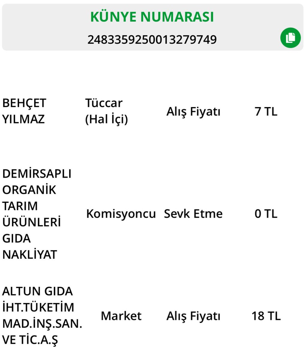 Gıda Dedektifi tweet media