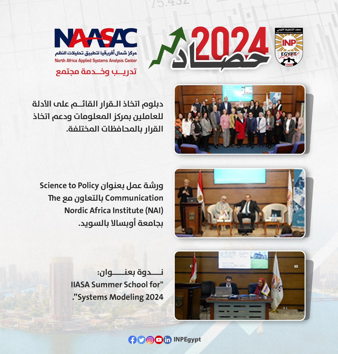 حصــــــــــــ  2024 ـــــــــــــــــــــــاد
معـــهــد التــخــطيـط القــــومـي 
                                                                          
◀️  NAASAK

#معهد_التخطيط_القومي
#حصاد2024
#معهد_التخطيط_القومي 
#NAASAK