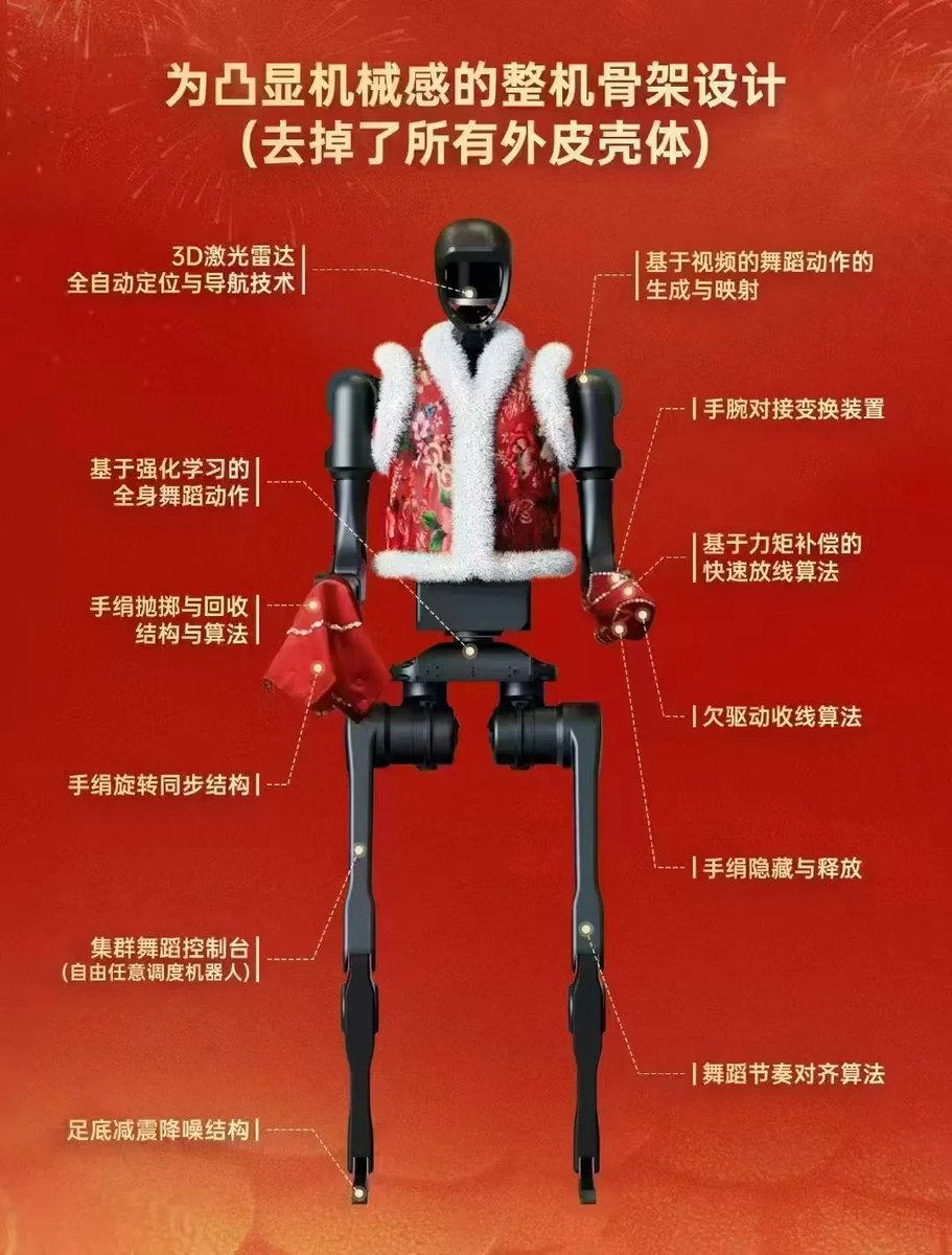 还有三天就开盘了，2025年a股的投资正式开始。刚刚做了些复盘，也选出了一两只标的作为全年的投资计划

针对春节热议的deepseek概念精选出的
#浪潮信息：为deepseek北京亦庄智算中心提供ai服务器集群，配套英伟达H800+自研AIstation管理平台

特邀大佬进群，多多交流，新年账户红一整年 https://t.co/dBGgAIQJTN