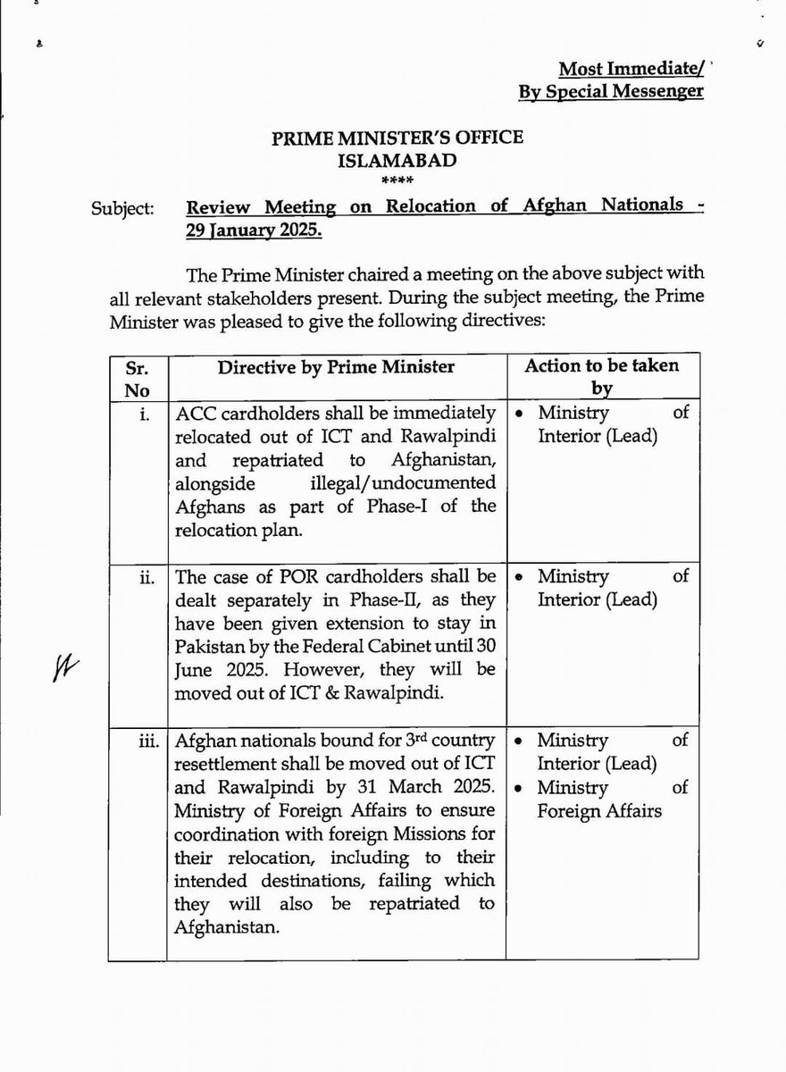 SIV_P1P2's tweet photo. @StateDept @POTUS Prime Minister of Pakistan: “Afghan nationals bound for 3rd country resettlement shall be moved out of Islamabad and Rawalpindi by 31 March 2025."
#WartimeAllies handed back to Taliban #USRAP #SIV
#Save_Afghan_Allies_P1P2 #KeepPromise @realDonaldTrump
@SecRubio
@Sec_Noem https://t.co/uPrPPWvWaz
