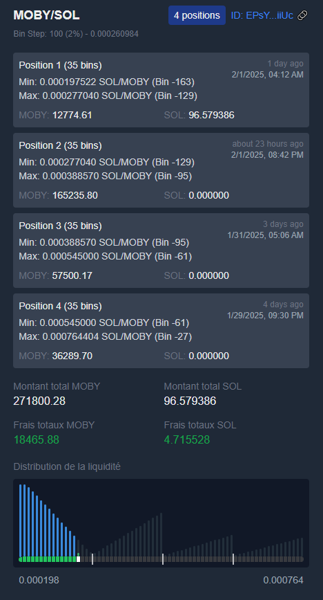 texmexcrypto's tweet image. I found an interesting DLMM strategy while analyzing on-chain data from big wallets using @MeteoraAG for 1+ year. A sawtooth setup with 35-bin positions in 100-bin pools, reshaping when one drops out. Performance is insane! #LPArmy