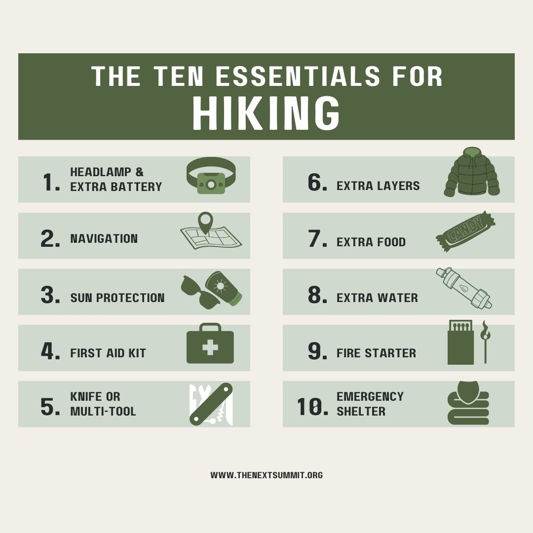 TheNextSummitA1's tweet photo. ๐ Can you name all Ten Essentials for outdoor adventures? From navigation to shelter, these items could save your life on the trail!
Learn more with my full guide: https://t.co/5Pw8pppe8L
#HikingTips #OutdoorSafety #TenEssentials https://t.co/s9r2IPioif
