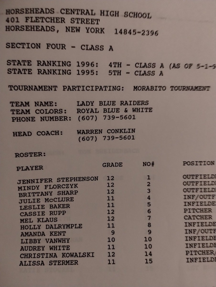 Bill Shaw (@kbkshaw) on Twitter photo <a href="/HHDSSoftball/">Horseheads Softball</a> <a href="/HHSVarsityH/">HHS Varsity H Club</a> <a href="/TheCoachRich/">Paul Richmond</a> 1996 Horseheads High School Varsity Softball Team Roster from the James "Ace" Morabito Memorial Invitational Softball Tournament <a href="/HHDSSoftball/">Horseheads Softball</a> <a href="/HHSVarsityH/">HHS Varsity H Club</a> <a href="/TheCoachRich/">Paul Richmond</a> 1996 Horseheads High School Varsity Softball Team Roster from the James "Ace" Morabito Memorial Invitational Softball Tournament