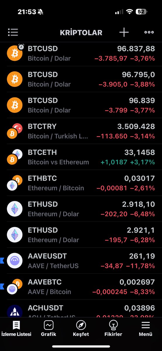 Donald TheDUMP 👇🤦‍♂️😥
$BTC $ETH