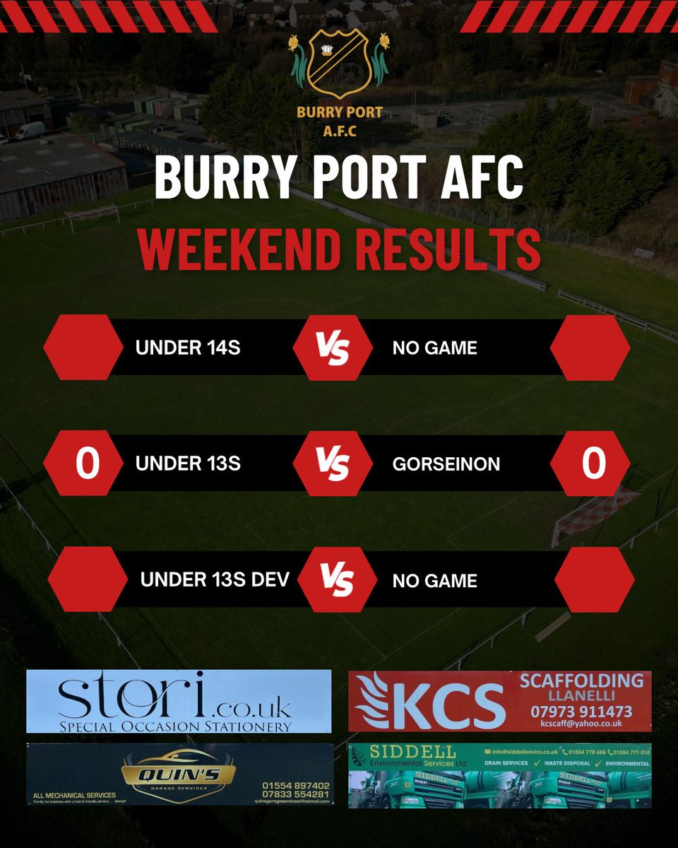 Burry Port Afc (@burryportfc) on Twitter photo 