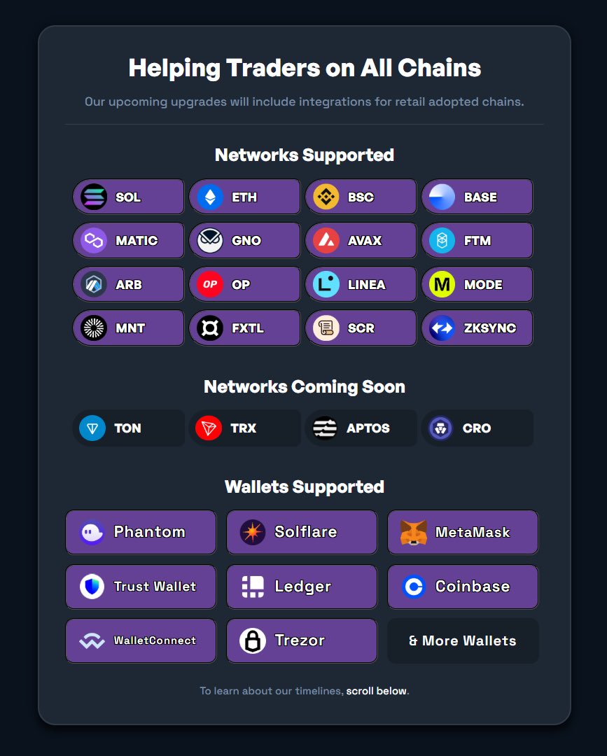 Moonbags tweet media