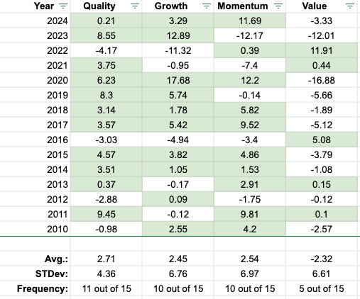 Long Equity tweet media