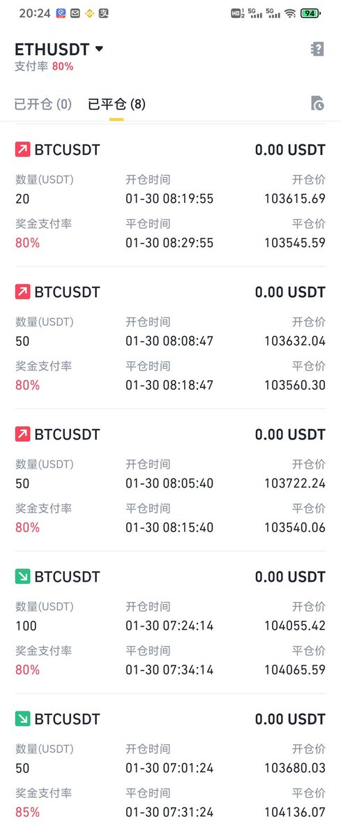 不要脸的币安交易所，赔我1000U!尽然敢在交易所开赌场事件合约，正常合约没到强平价格强制平仓，币安客服跟欧易一样死样，死不承认！大家千万不要再玩币圈，全是欺骗，交易所没有一个是正规的