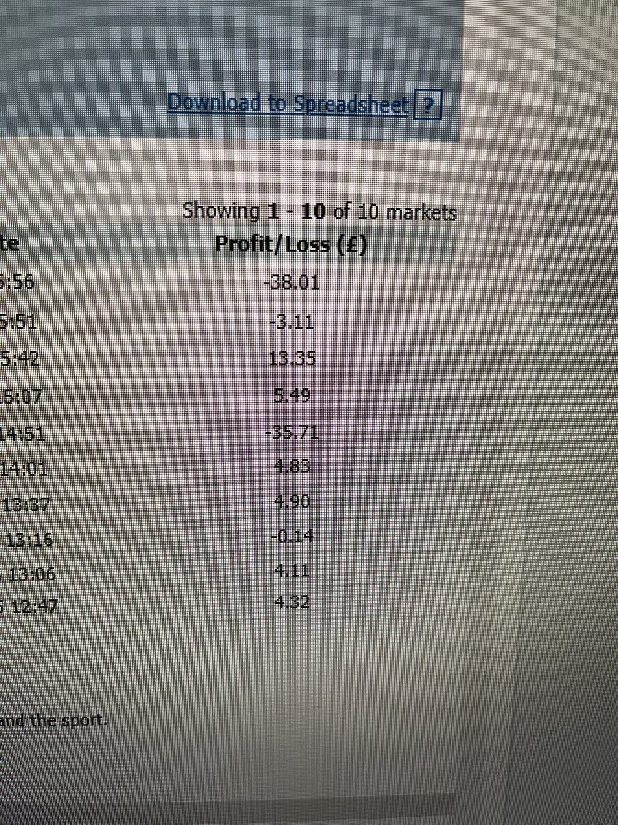 Few bad decisions today not all sunshine and rainbows, hard at it again next week