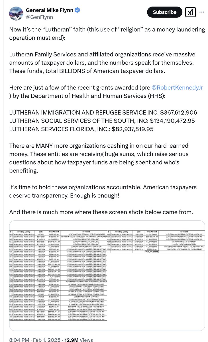 Brian Kaylor (@briankaylor) on Twitter photo Attacks on ELCA Lutherans by Michael Flynn & Elon Musk follow attacks on them after Walz joined Harris ticket (publicwitness.wordandway.org/p/political-at…). Also, alarming if we're allowing #ChristianNationalist disgraced former lt. general define religion (publicwitness.wordandway.org/p/is-michael-f…) Attacks on ELCA Lutherans by Michael Flynn & Elon Musk follow attacks on them after Walz joined Harris ticket (publicwitness.wordandway.org/p/political-at…). Also, alarming if we're allowing #ChristianNationalist disgraced former lt. general define religion (publicwitness.wordandway.org/p/is-michael-f…)