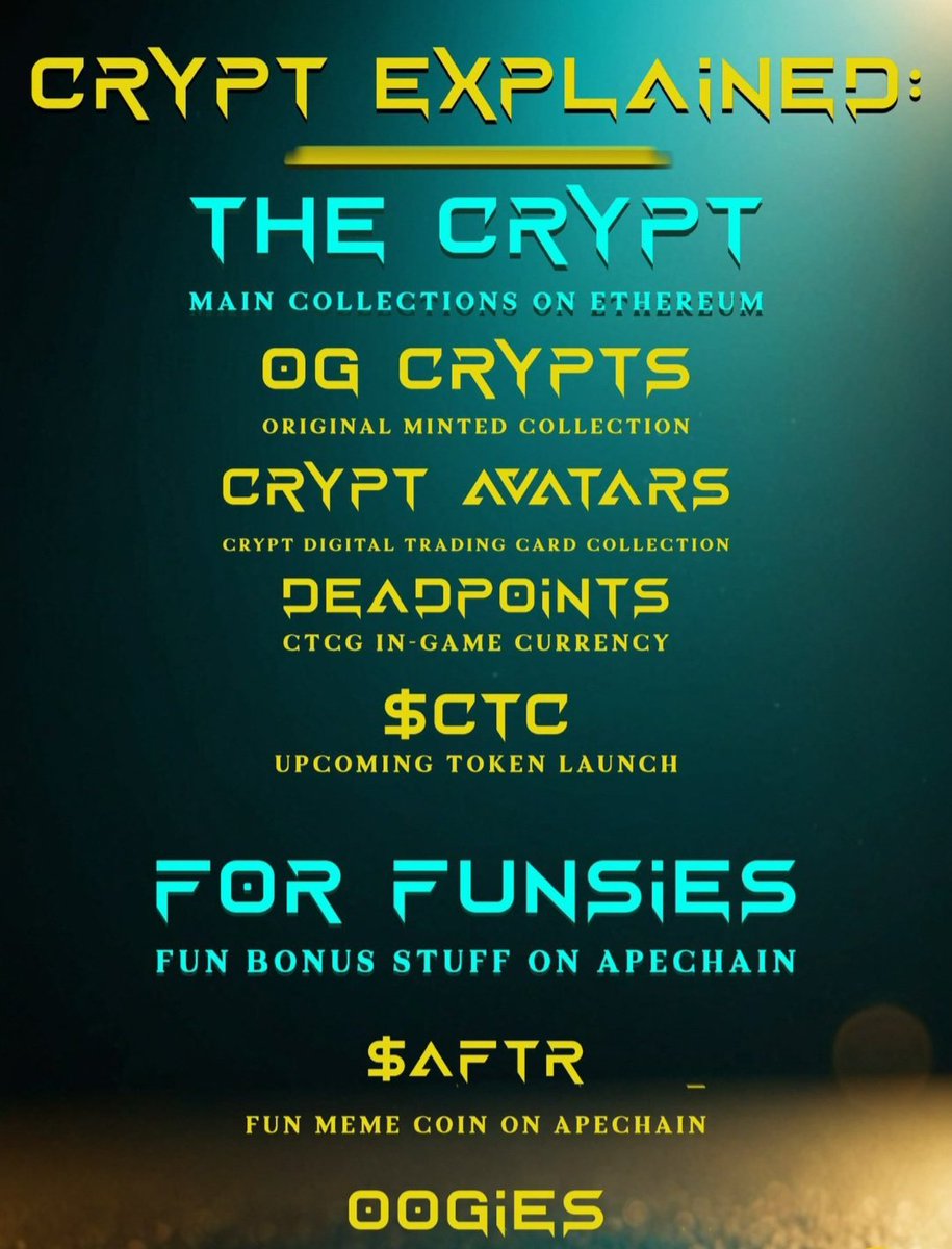 wesm321's tweet image. 🚨 Explore the @CryptTCG Universe with Crypt Legends! 🚀 A custom-built P2E game engine designed for @CryptTCG OG &amp;amp; DTC collections 🔥 @OOGIES joined to level up the community experience! Big shoutout to @LuciferCrypt for making it all happen! 💥

#P2E #NFTGaming #CryptLegends
