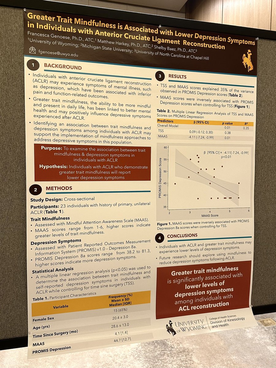 Thankful for the opportunity to attend the Pediatric Research in Sports Medicine Society annual meeting where I was able to reconnect with old friends, share some of my research, and meet other clinicians/researchers doing innovative work in this field! #prism2025 <a href="/prism_society/">PRiSM Society</a>