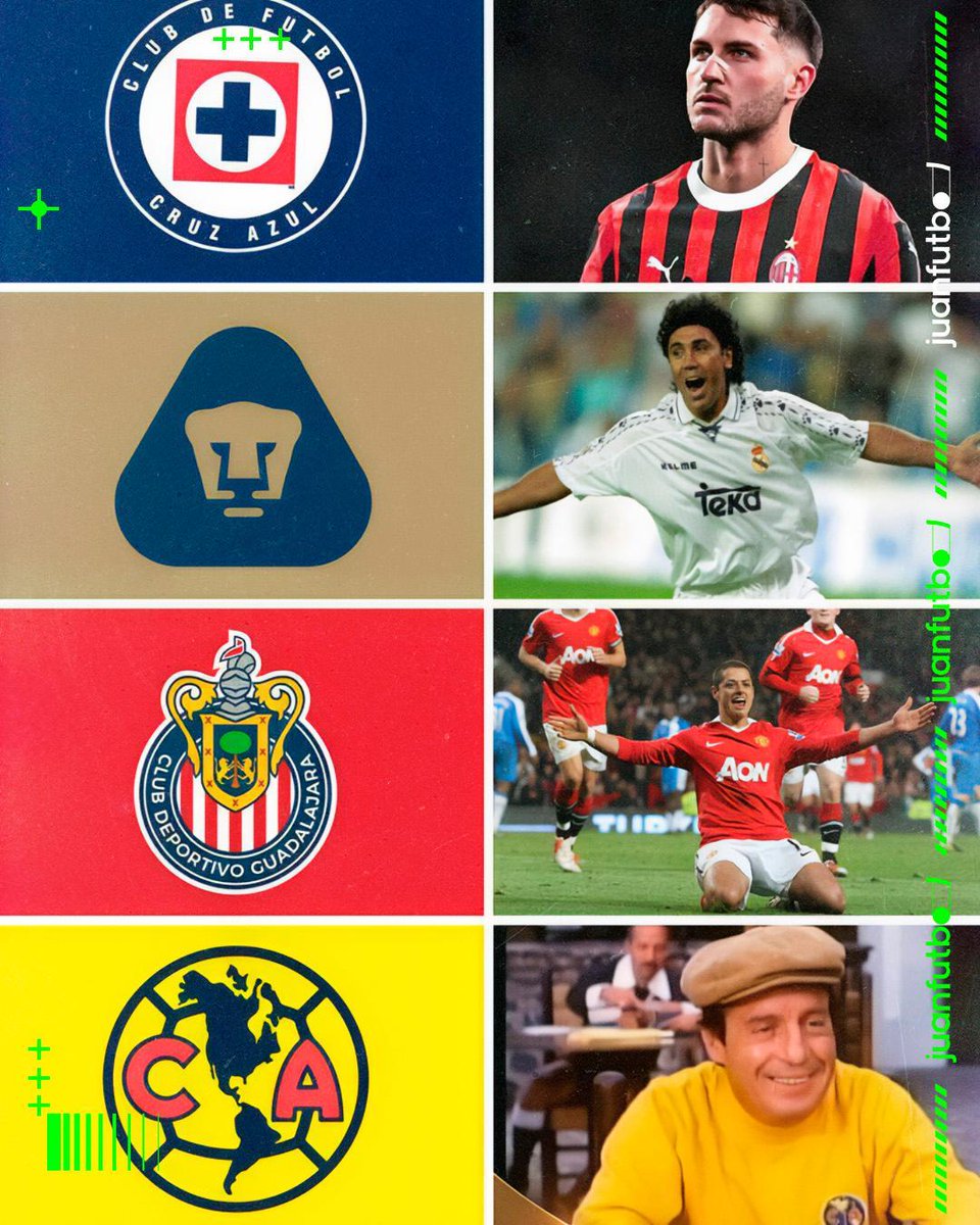 ¡MÉXICO, TIERRA DE GRANDES FUTBOLISTAS! ⚽️🇲🇽😌

Con la llegada de nuestro Bebote al Milan, ahora sí podemos decir que los cuatro grandes del futbol mexicano ya exportaron jugadores a los mejores Clubes del Mundo...