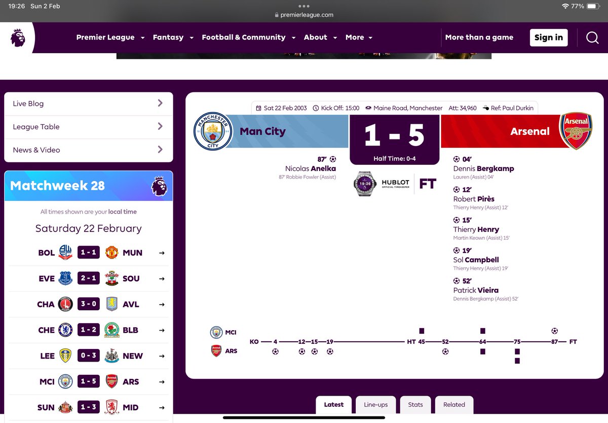 I remember being at Maine Road for this match in 2003 and celebrating like we’d won the league when Anelka pulled a late goal back. Today was hard to take,but we can’t forget City’s amazing achievements over the last few years.C’mon City🩵#mcfc