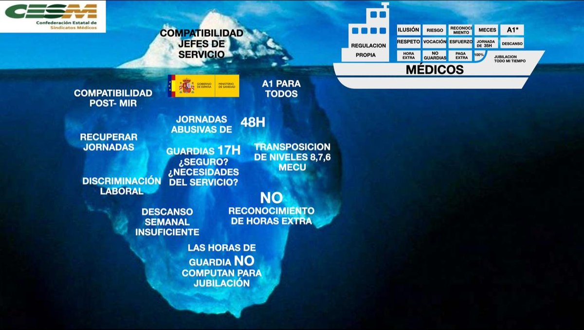 GLsurgery (@glsurgery) on Twitter photo 