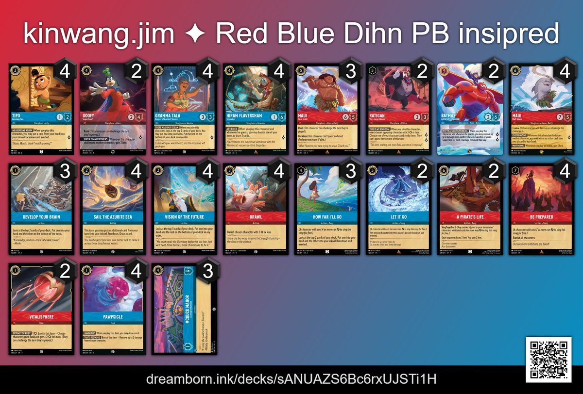 RJ892024 🔜 Malmö and DLC Bologna tweet media