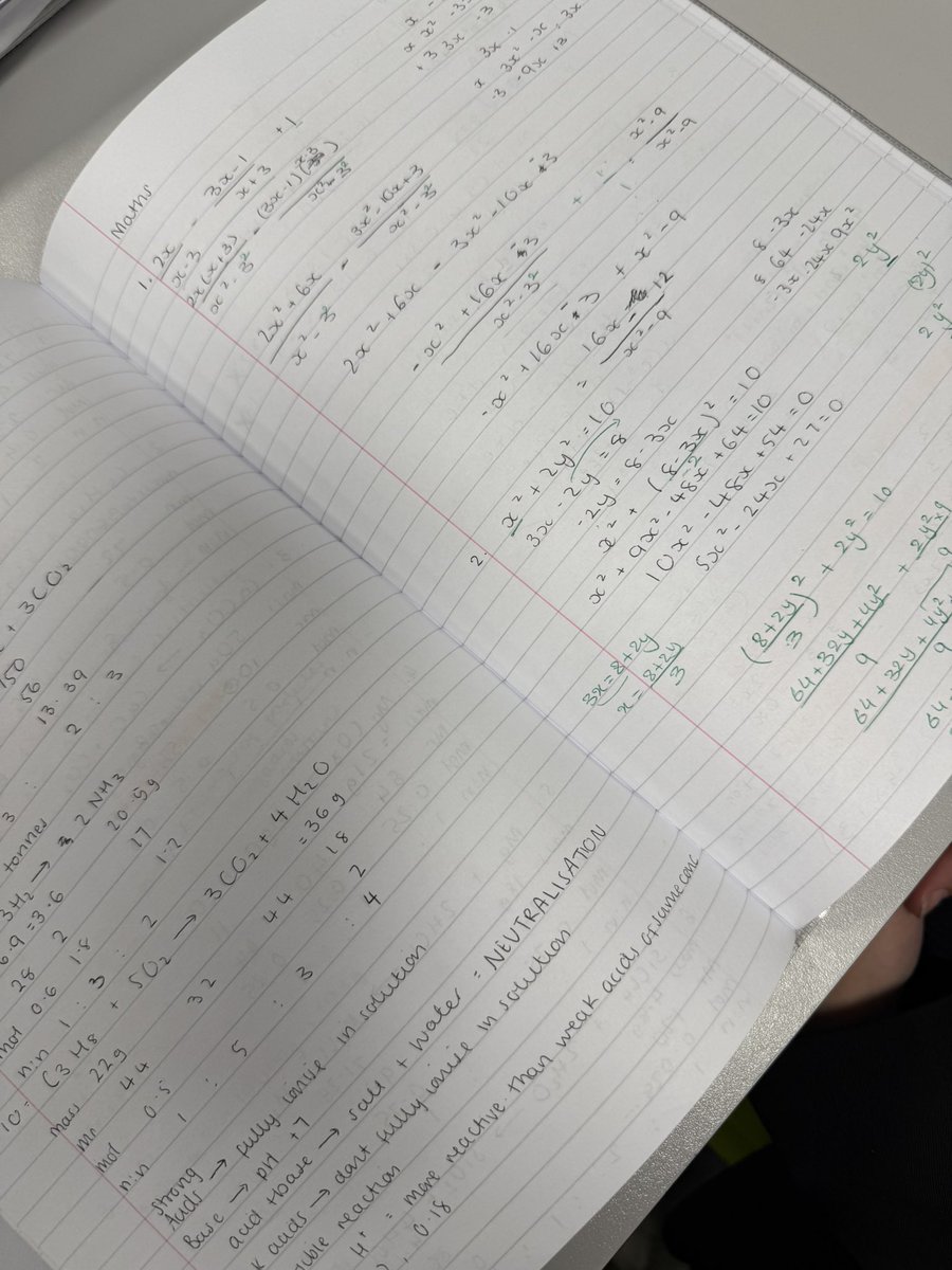 @E-ACT TOAN_Maths tweet media