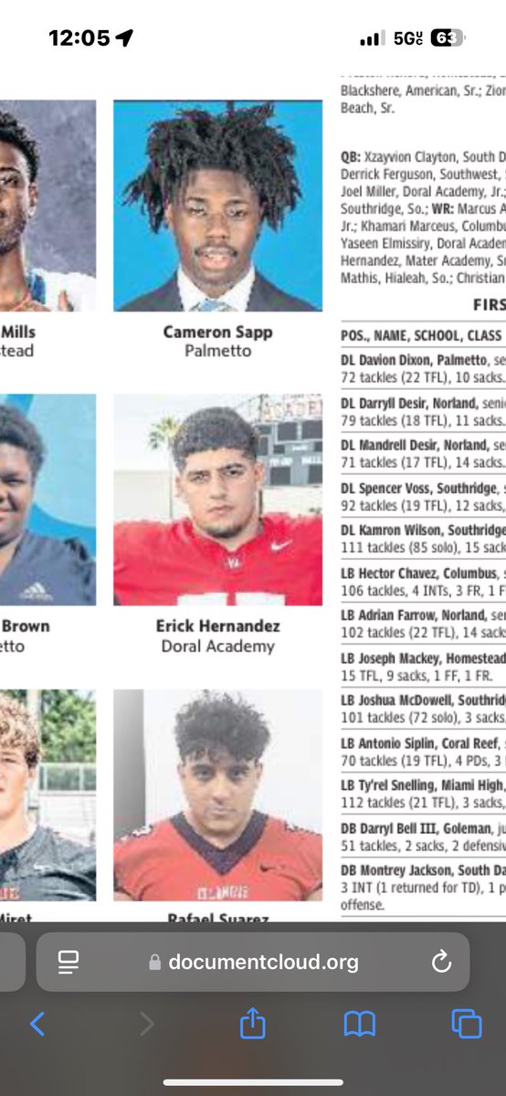 Blessed to be selected to first team all dade county

<a href="/DelgadoEddie/">Eddie Delgado</a> <a href="/DoralAcademy_FB/">Doral Academy Football</a> <a href="/WeRunTheRock/">Dare to be Great</a> @TNeymeiyer <a href="/PrepRedzoneFL/">Prep Redzone Florida</a> <a href="/MiamiHerald/">Miami Herald</a>