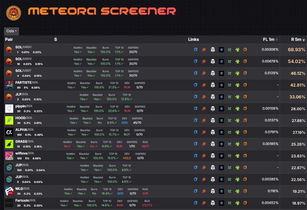 yo! 

we are happy to release Meteora Screener V1.0! 

Like + RT and DM or hit comms to get free access to the best DLMM insights 👀