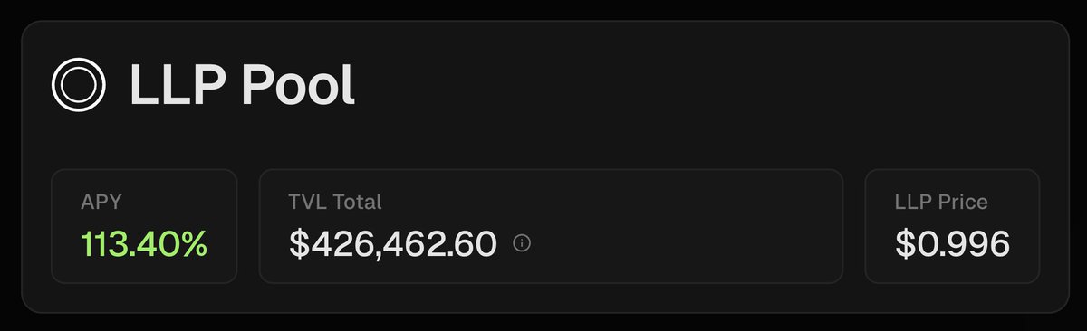 LLP Pool: 113% APY with #Bitcoin, #Ethereum or USDC on <a href="/base/">Base</a>. A Smart Entry Opportunity today?

The market dipped &amp; #LeverageX LP price reset to $1! 📉 This could be a strong entry point—while earning 113% APY from trading fees &amp; liquidations! 🔥 Link below👇