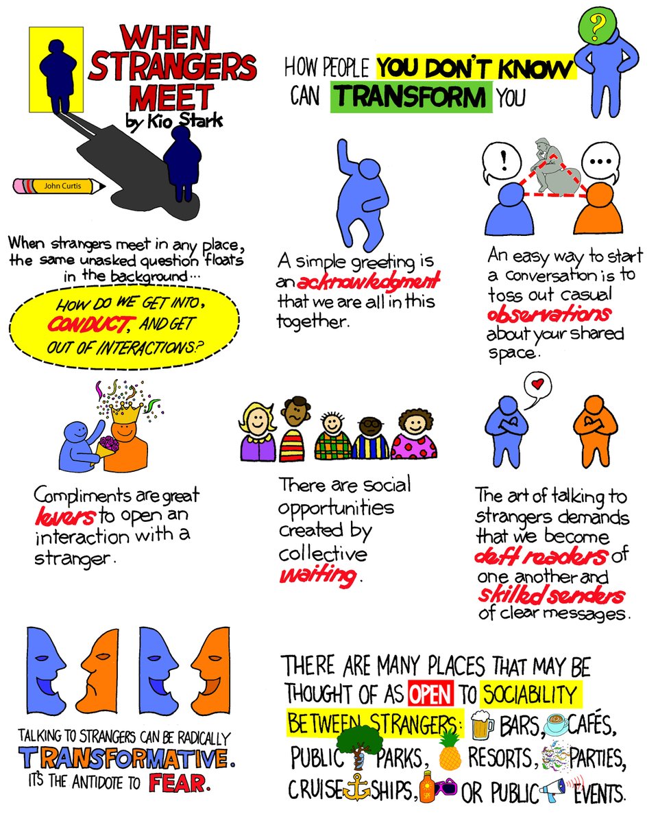 Check out my sketchnote summary of "When Strangers Meet" by @KioStark