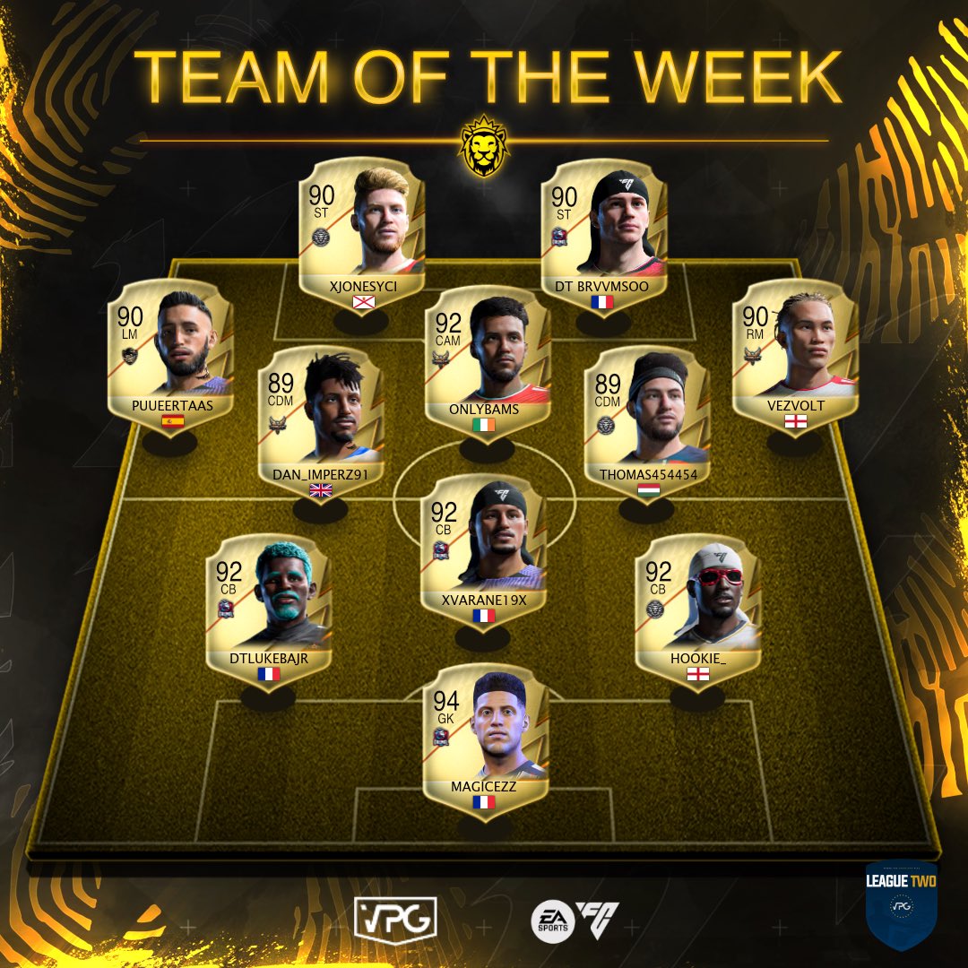 Virtual Pro Gaming (@officialvpg) on Twitter photo 👥 Team of the week
📊 League Standings
🗓️ Week 1
🏆 <a href="/VPGEurope/">Virtual Pro Gaming | Europe</a> League 2
🔥 On Fire Team: <a href="/DROMELTEAM7/">Dromel Team</a>
1️⃣ <a href="/DROMELTEAM7/">Dromel Team</a> 🇫🇷
2️⃣ <a href="/ComposureCF/">ComposureCF</a> 🏴
3️⃣ <a href="/FcBangAverage/">FC Bang Average</a> 🏴
4️⃣ <a href="/GuNSnRosEss9/">FC FALCONS</a> 🇮🇱
5️⃣ <a href="/BlackThunderFC/">Black Thunder FC</a> 🇫🇷
6️⃣ <a href="/VisionaryES_/">Visionary Es</a> 🇮🇪
7️⃣ <a href="/casanostra_cp/">CASANOSTRA</a> 🇲🇦
8️⃣ <a href="/FCSantaClaus/">FC Santa Claus</a> 🇫🇮
9️⃣ 👥 Team of the week
📊 League Standings
🗓️ Week 1
🏆 <a href="/VPGEurope/">Virtual Pro Gaming | Europe</a> League 2
🔥 On Fire Team: <a href="/DROMELTEAM7/">Dromel Team</a>
1️⃣ <a href="/DROMELTEAM7/">Dromel Team</a> 🇫🇷
2️⃣ <a href="/ComposureCF/">ComposureCF</a> 🏴
3️⃣ <a href="/FcBangAverage/">FC Bang Average</a> 🏴
4️⃣ <a href="/GuNSnRosEss9/">FC FALCONS</a> 🇮🇱
5️⃣ <a href="/BlackThunderFC/">Black Thunder FC</a> 🇫🇷
6️⃣ <a href="/VisionaryES_/">Visionary Es</a> 🇮🇪
7️⃣ <a href="/casanostra_cp/">CASANOSTRA</a> 🇲🇦
8️⃣ <a href="/FCSantaClaus/">FC Santa Claus</a> 🇫🇮
9️⃣