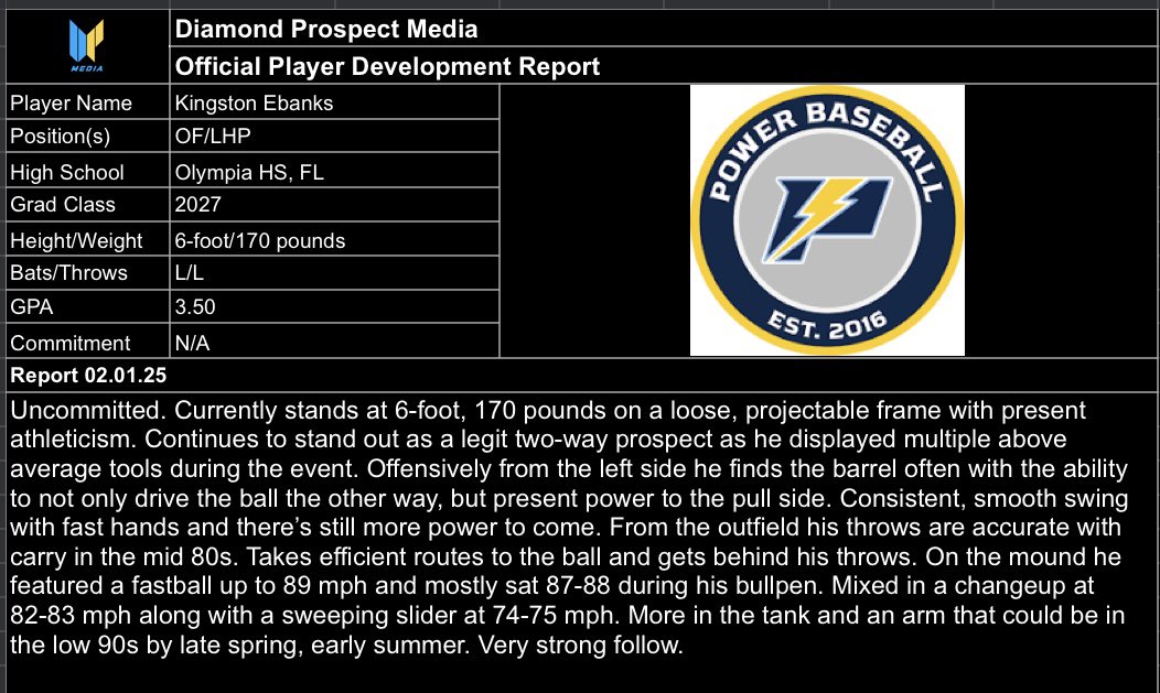 DPMUncommitted's tweet image. Recent @DiamondProMedia Official Player Development Report on #Uncommitted 2027 OF/LHP @EbanksKingston of @OHS_Titans_BB.
#DiamondCoverage #PowerUp
@PowerBSB 
#YouTube highlight clip: youtu.be/9rQmg_y5xU4?si…