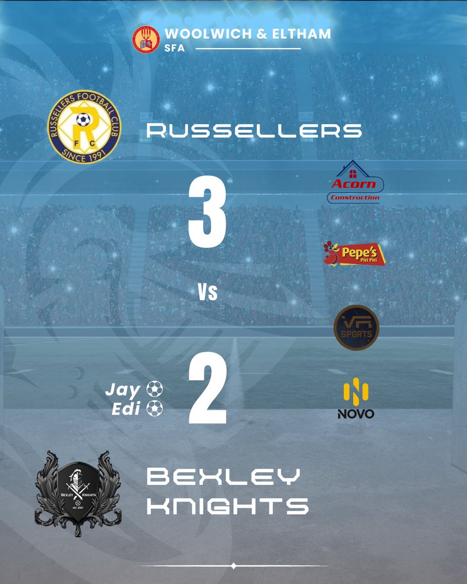 Bexley Knights FC⚽️ (@bexleyknightsfc) on Twitter photo Unlucky from the boys today in the QF against <a href="/RussellersC/">RUSSELLERS FC (CHARLTON )</a>. In muddy conditions, the boys gave a good fight back after going 3-0 down, but just didnt have enough to bring the game level, and take it to pens.
MOTM🏆- Kem
@SELKGrassroots Unlucky from the boys today in the QF against <a href="/RussellersC/">RUSSELLERS FC (CHARLTON )</a>. In muddy conditions, the boys gave a good fight back after going 3-0 down, but just didnt have enough to bring the game level, and take it to pens.
MOTM🏆- Kem
@SELKGrassroots