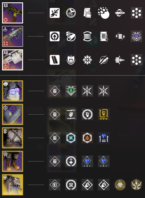 The Build Hub tweet media