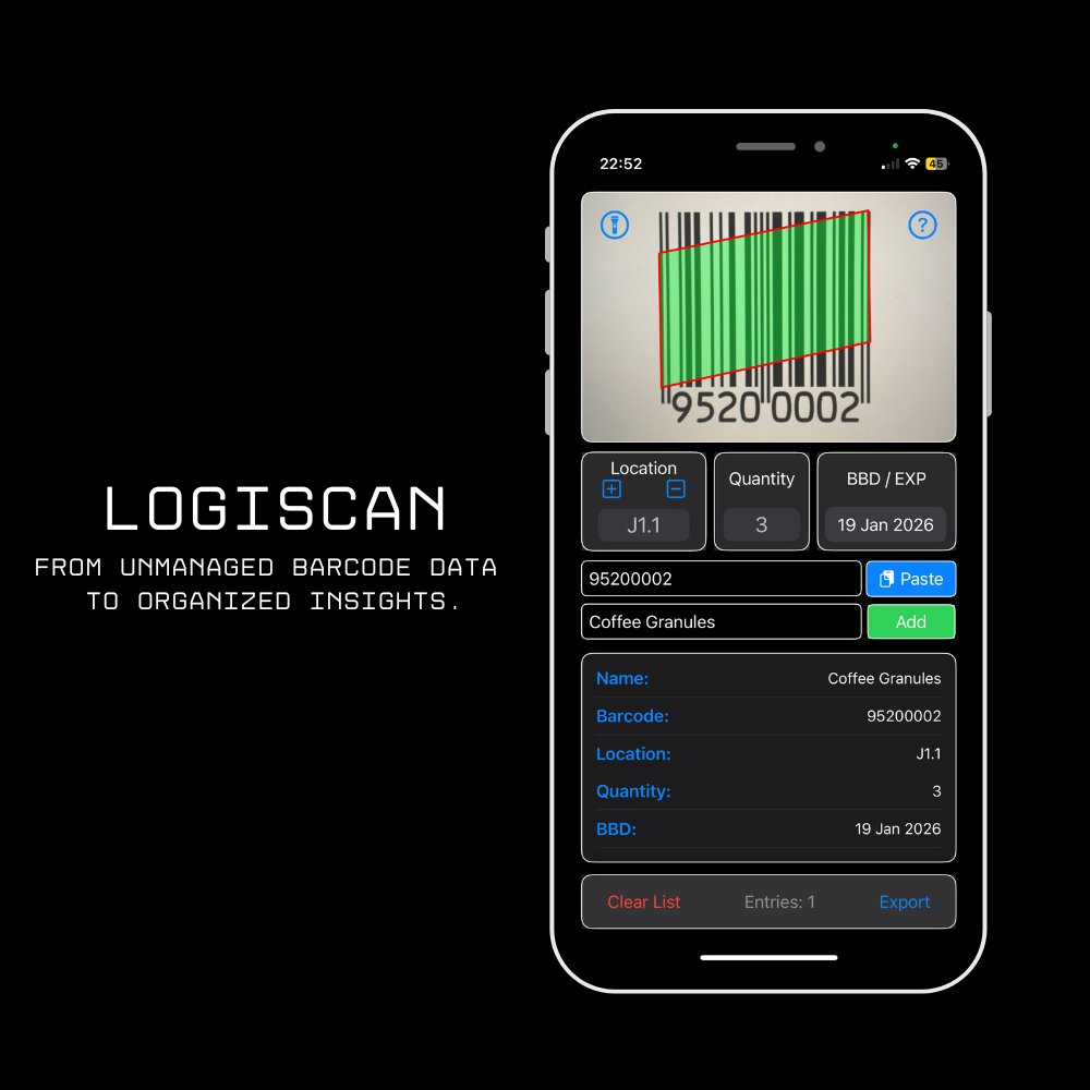 iOS_Dev_Liam's tweet image. 🚀 Simplify your inventory management with LogiScan!
📦 Scan barcodes, generate CSV product info sheets, and boost productivity in seconds.
✅ Fast
✅ Easy
✅ Efficient
Download now on the App Store: apps.apple.com/app/logiscan/i… 📲

#iOS #app #logistics #stocktake #smallbusiness