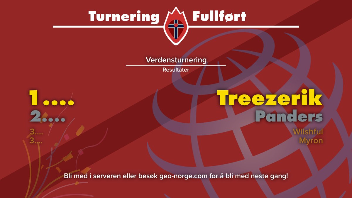 GeoNorge tweet media