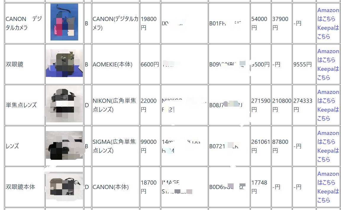 hiro1226tool's tweet photo. ⭐️セカストツール無料版完成⭐️

セカストの前日に売れた履歴を見れるツールが完成しました👑

セカストで前日に何が売れたか分かると、人気商品など誰にも気づかれない利益商品を見つける事が可能になります☺️

カテゴリーを随時追加するつもりで常にアップデートして行きます✊

また新着時にアラート通知なども実装する予定です‼️

セカストツール欲しい方は
✅フォロー
✅いいねorリポスト
✅コメント欄に「セカスト」

でDMにて配布して行きます‼️