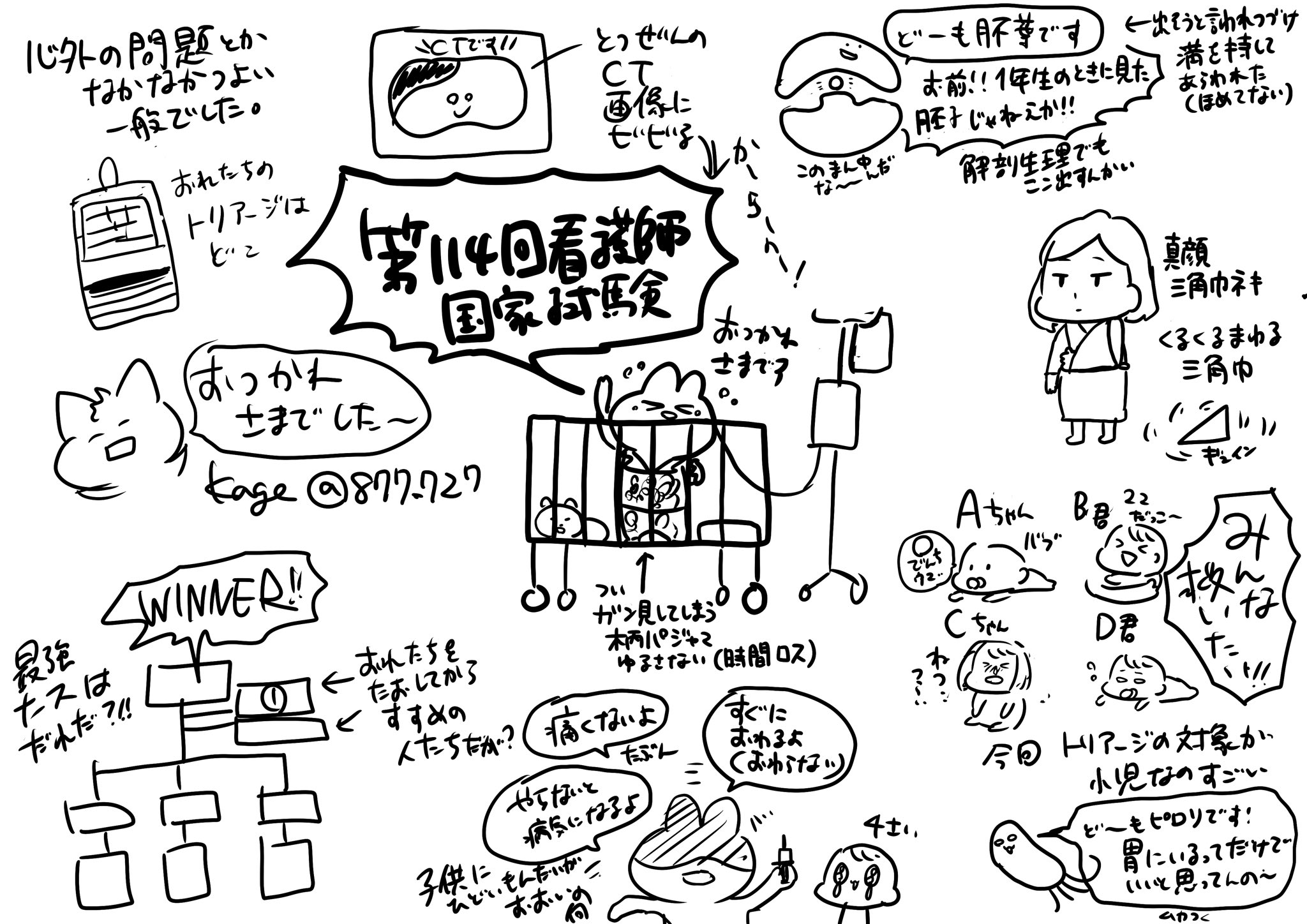 看護過程♡♡4点セット 看護師国家試験 看護過程 看護過程♡