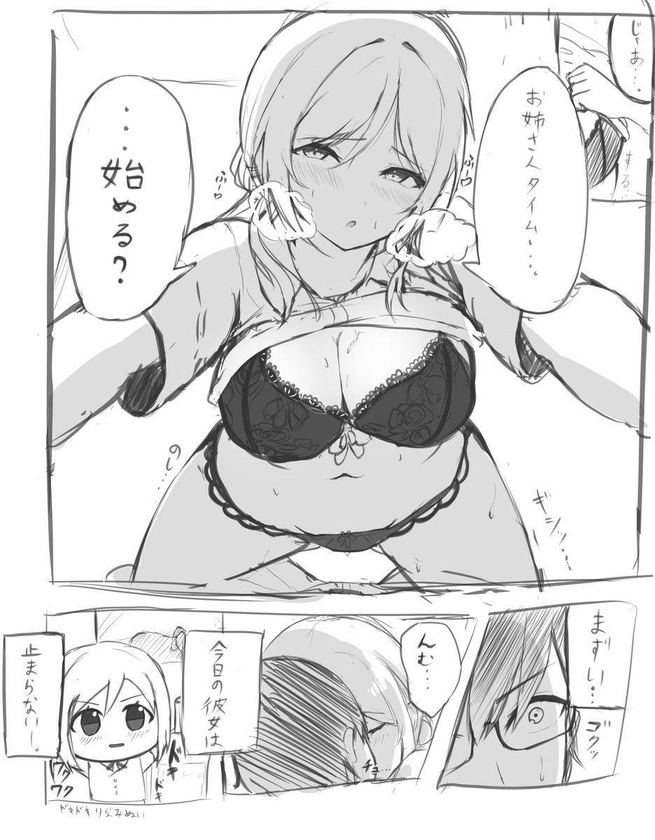 勢いで描いたりなPの1ページの落書き
