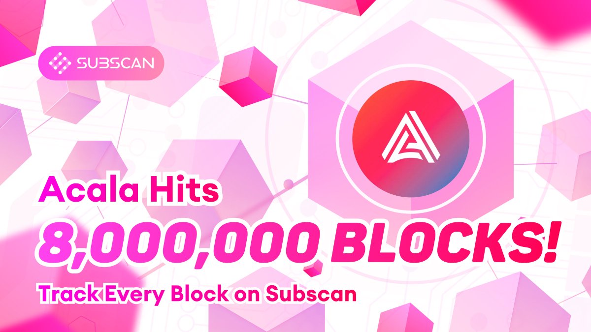 subscan_io's tweet photo. 🚀 8,000,000 Blocks & Counting! 🎉
@AcalaNetwork has just reached 8 million blocks! A huge milestone for the DeFi powerhouse on Polkadot. 🏆
Explore the latest stats & transactions on Subscan
👉 https://t.co/N33bZP1fqk
#Acala #Polkadot #Subscan #BlockchainMilestone https://t.co/12dnIV9347