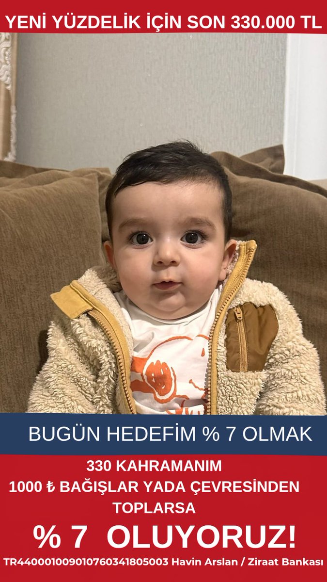 Haydi canlar bugün %7 olmaya vesile olun.