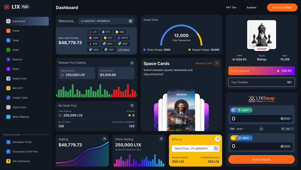 LayerOneX's tweet image. 🚀 February is shaping up to be a game-changer for L1X

Last week, we released the L1X Core &amp;amp; X-Talk Audit Report from @Hashlock_, activated USDT claim from the Release Pool, and listed on BitMart &amp;amp; LBank ✅

For the rest of February, we are rolling out key features to strengthen…