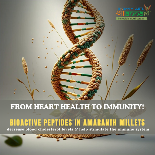Brands_India's tweet photo. Tiny but mighty, Indian Amaranth Millet is packed with amino acids & bioactive peptides that work wonders for your health.
@DoC_GoI @AgriGoI @APEDADOC
#ShreeAnna #IncredibleNutriCereals #DepartmentOfCommerce #IBEF #BrandIndia #DiscoverIndia https://t.co/KOnsuKjWRd