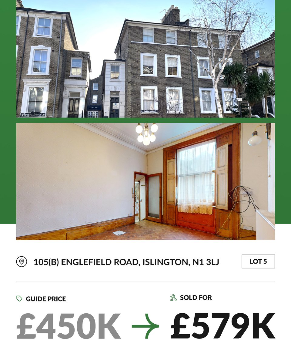 🏡 Some Highlights from Our February Auction! 

Another successful sale with standout results! Looking to buy or sell at auction? Don’t miss the next one - visit mchughandco.com to get involved.

#McHughAndCo #PropertyAuction #AuctionResults #LondonProperty