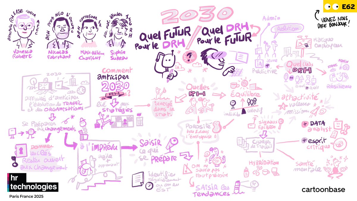 HRTechFR's tweet image. Déjà nostalgiques… et si on revivait HR Tech France 2025 en dessins ? 🎨
 
L’ambiance unique de ces 2 jours nous manque déjà. Heureusement, @Cartoonbase_TV a capturé l’essence des conférences à travers une fresque interactive. Quelle illustration vous parle le plus ?

#HRTechFr