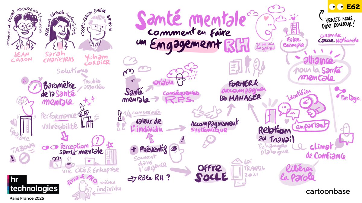 HRTechFR's tweet image. Déjà nostalgiques… et si on revivait HR Tech France 2025 en dessins ? 🎨
 
L’ambiance unique de ces 2 jours nous manque déjà. Heureusement, @Cartoonbase_TV a capturé l’essence des conférences à travers une fresque interactive. Quelle illustration vous parle le plus ?

#HRTechFr