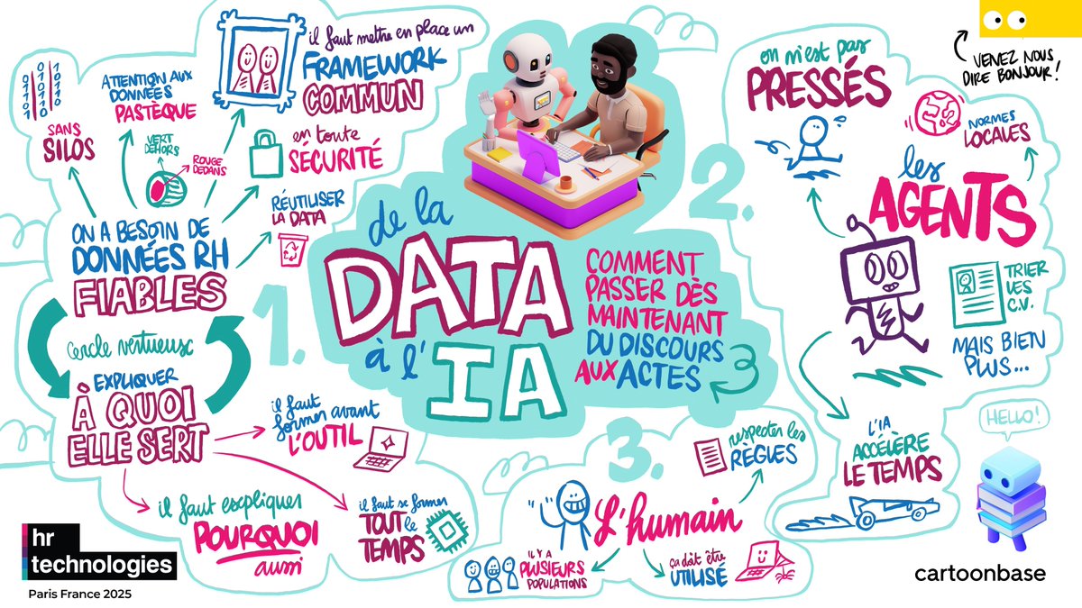 HRTechFR's tweet image. Déjà nostalgiques… et si on revivait HR Tech France 2025 en dessins ? 🎨
 
L’ambiance unique de ces 2 jours nous manque déjà. Heureusement, @Cartoonbase_TV a capturé l’essence des conférences à travers une fresque interactive. Quelle illustration vous parle le plus ?

#HRTechFr