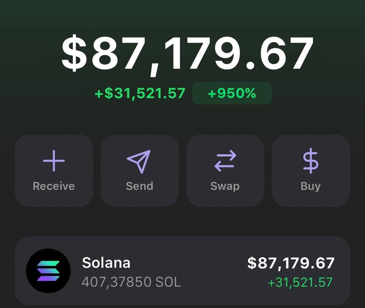 Discover tweet media