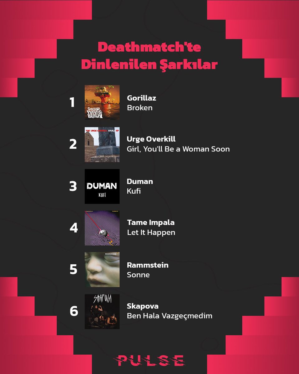 Oyuncularımızın ısınırken en çok dinlediği müzikler karşınızda 🔥

Peki ya sen ısınırken hangi müzikleri dinliyorsun?

#VALORANT