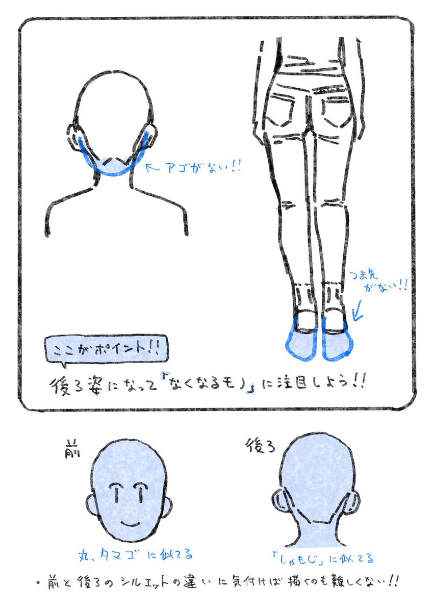 後ろ姿を描きたいときにどうぞ✨
詳しい解説はこちら➡️ https://t.co/LhYBkuOAtO 