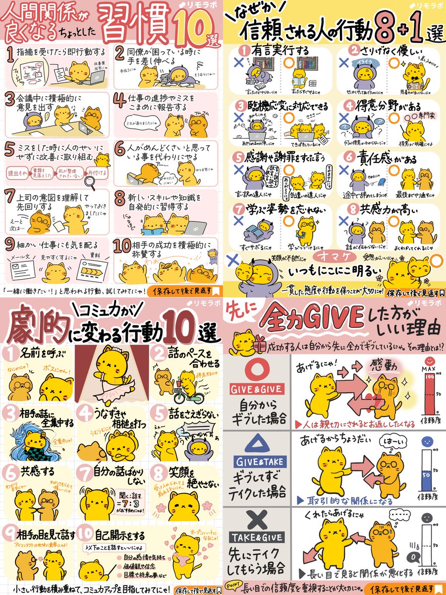 人間関係が良くなるコミュニケーションのコツをまとめてみたにゃよ🐱