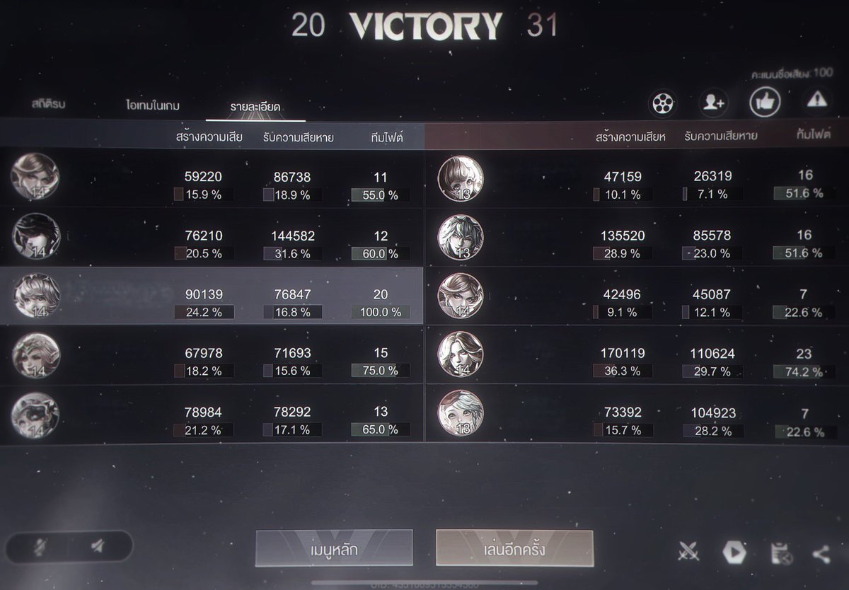 อลิสที่สู้ชีวิต ที่ สุด